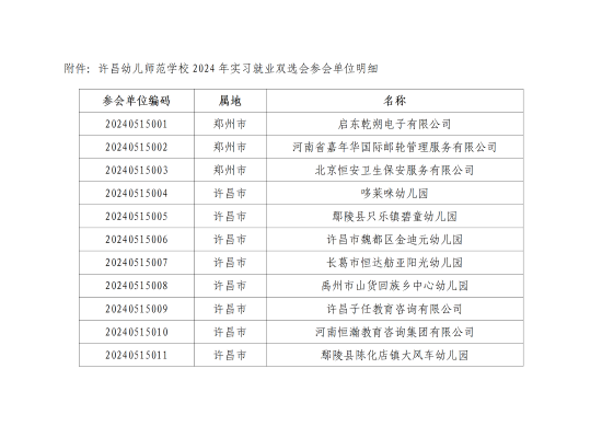 许昌幼儿师范学校2024年实习就业双选会参会公告_02.png