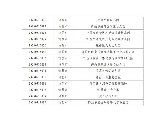 许昌幼儿师范学校2024年实习就业双选会参会公告_04.png