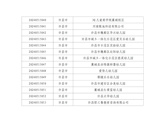 许昌幼儿师范学校2024年实习就业双选会参会公告_05.png