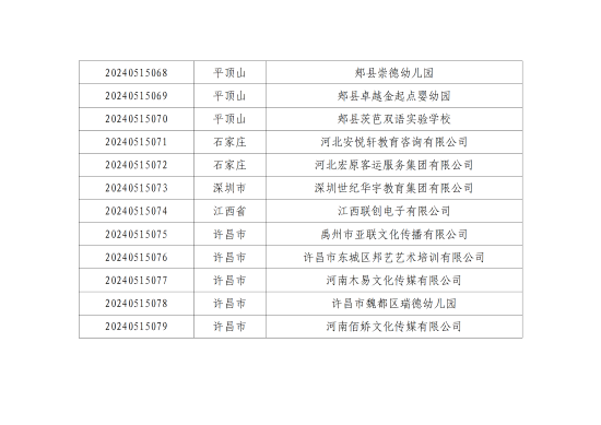 许昌幼儿师范学校2024年实习就业双选会参会公告_07.png