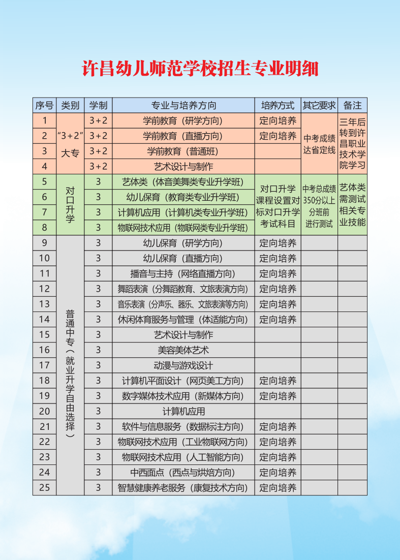 幼儿师范便签本25.06更正后_02.png